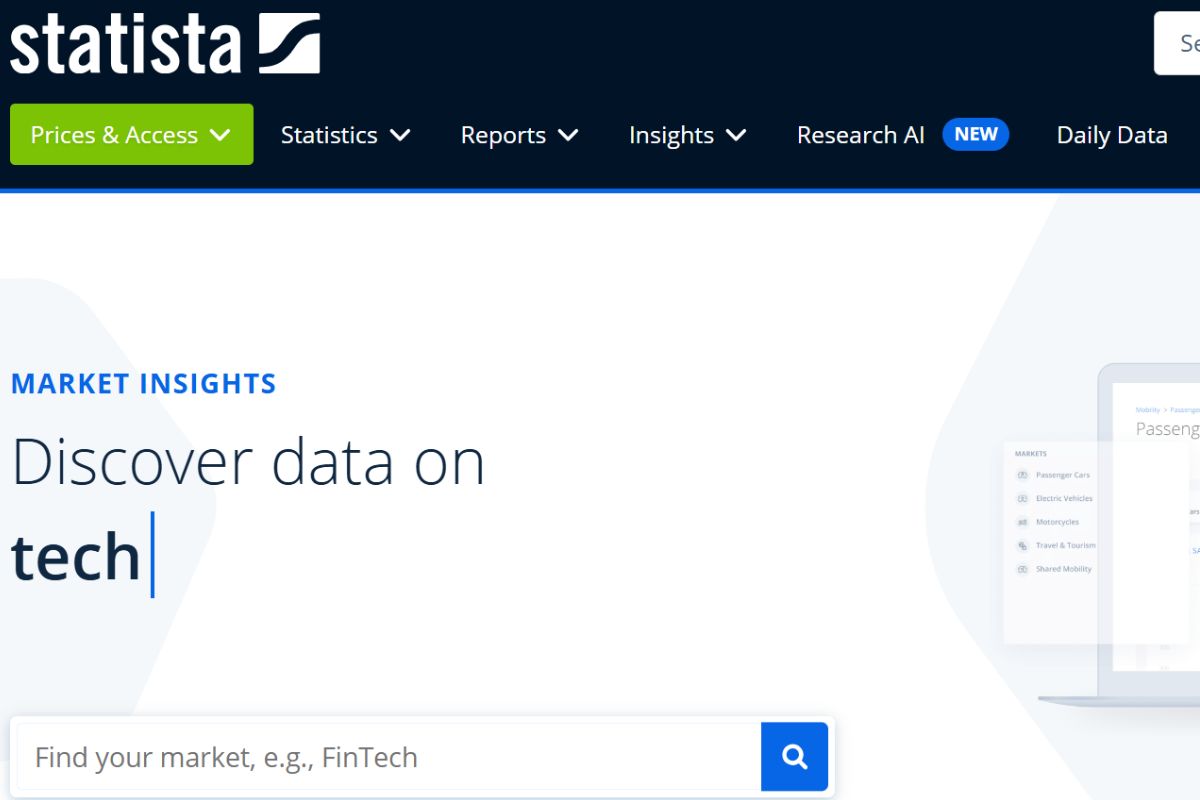 Market insight interface of statista tool shown in the image