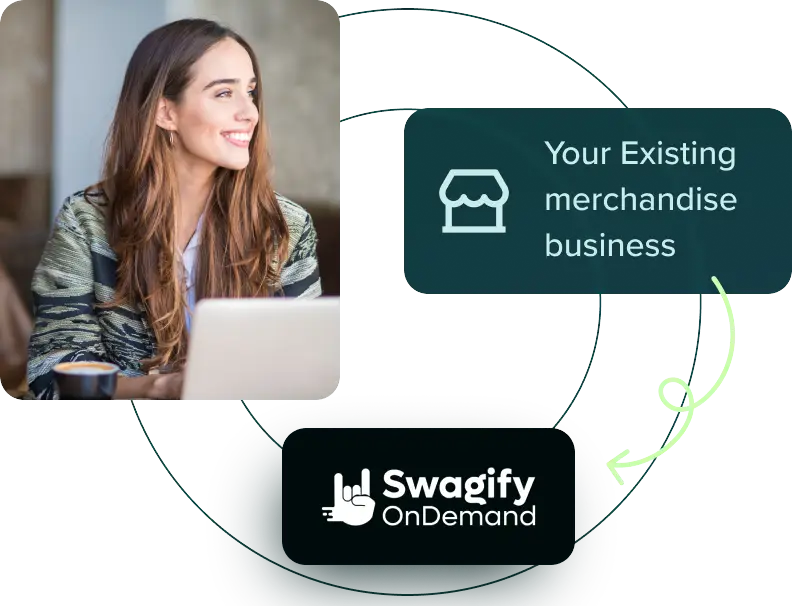 Transfer your existing POD merchandise business